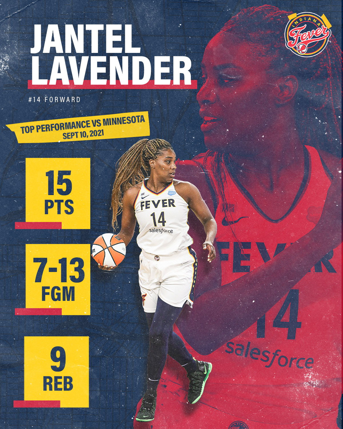Jantel Lavender 2021 Season Review